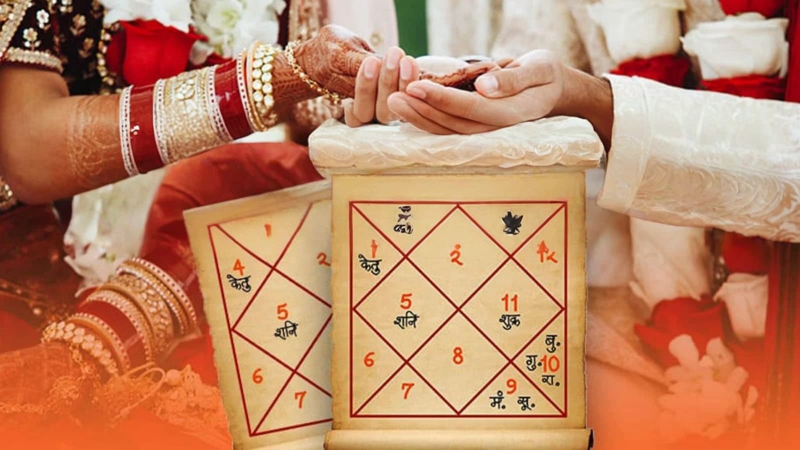 Why Kundli Matching Is Important Before Marriage